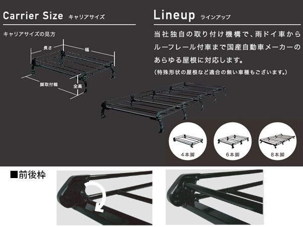 大型商品】 タフレック TUFREQ 精興工業 ルーフキャリア UL42 トヨタ ハイエースバン H1# 交換 後付け オプションパーツ 荷台 荷物  : エーシーブイショッピング - 通販 - Yahoo!ショッピング ルーフキャリア タフレック トヨタ レジアスエースバン H16.8-R2.3 H2# Uシリーズ UL42【H04006-CA】