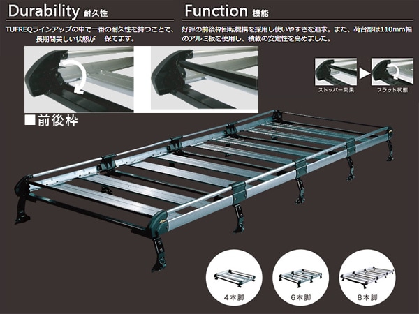 プロボックス NCP16# NSP16# 全車 H26.8～ ルーフキャリア TUFREQ