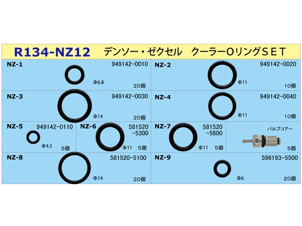 クーラーOリングセット 10種 計120個 R134a用 デンソー ゼクセル 新