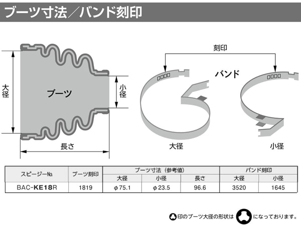 ルークス ML21S ドライブシャフトブーツ フロント アウタ側 左右共通