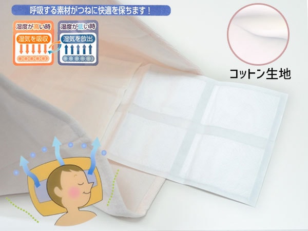 �߸˽�ʬ�� ���� ������ �ԥ������� ���å� ��ũ���� ���åȥ� �� �����С� ���� Ĵ�� �ý� 44��64cm ��Ŭ���� ������ ���٥���ȥ�����