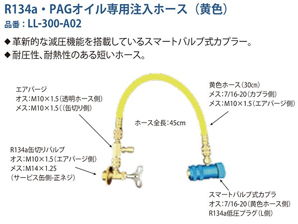 リークラボジャパン ドクターリーク ミニキット 蛍光剤 入り 漏れ止め