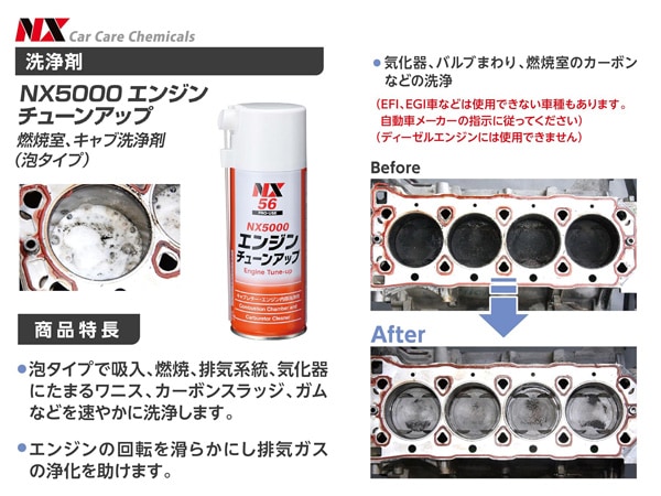イチネンケミカルズ NX5000 エンジンチューンアップ 240ml 泡タイプ