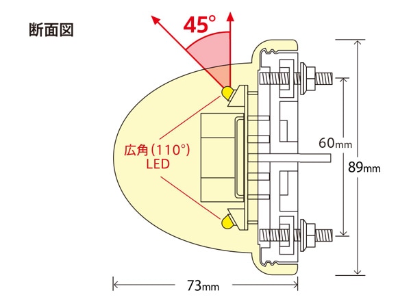 小林総研 LEDマーカーランプ 24V KB45 イエロー トラック 大型車 車検