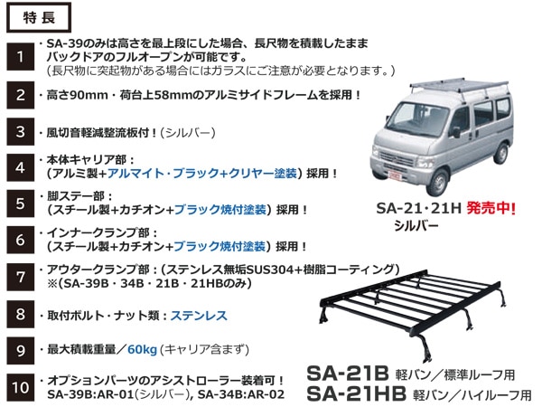 ロッキープラス ROCKY ロッキー SGR-07 スバル TT系 サンバートラック(標準ルーフ)用 スチール+ペイント製 長尺物 回転灯用キャリア ロッキープラス SGR-07 Rocky＋ スチール＋ペイント製 スバル サンバートライトラック用回転灯アタッチメントベースキャリア ルーフバー  (沖縄・離島 配送不可) : アンドライブ - 通販 - Yahoo!ショッピング