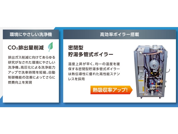 ANZEN 高圧温水洗浄機 HOT CLEAN 輝 60Hz AHW-1115S 洗車機 カー