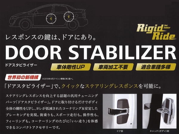 アクア NHP10 MXPK10 MXPK11 MXPK15 MXPK16 ドアスタビライザー