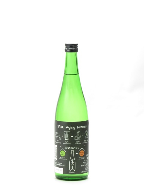 ���⸫ ���� �������� 720ml ���ܼ� ����� ����� ���ե� �Τ� £����