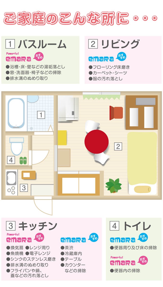 ϥ ¿Ū ѥե emaRa ޥ L ̳ ̥