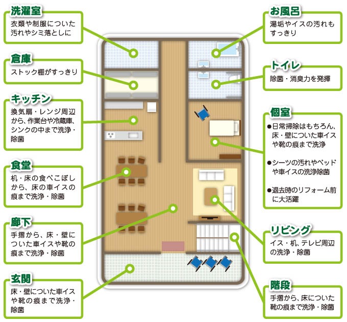 �������� ¿��Ū������ emaRa ���ޥ� �ͤ��ؤ��ѣ�L �����̥�����