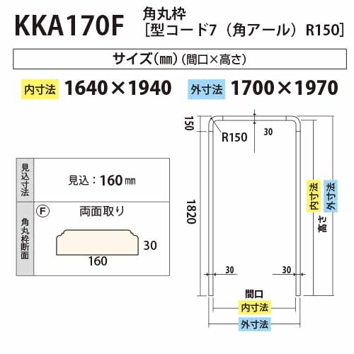 KKA170F：角丸枠 R150 間口1640（見付30・見込160）外寸：1700×1970mm