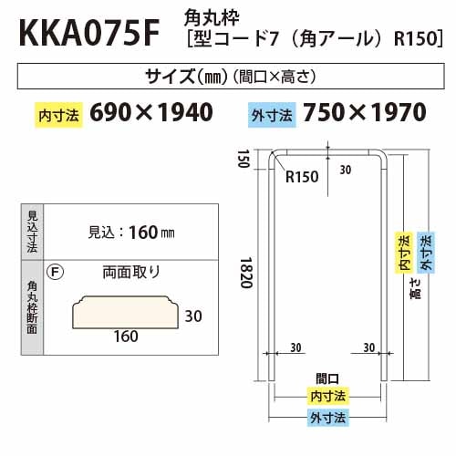 HP-2 未来工業 枠ちん 10個入 即配・速配ならプロ向け電材・照明
