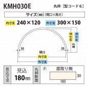 KMH030E��Ⱦ�ߴ��� ����30������180��������300��150mm