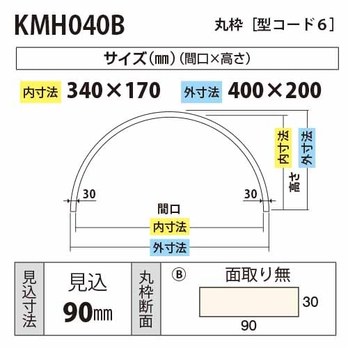KMH040B：半円丸枠 見付30・見込90・外寸：400×200mm │ みはしプロ