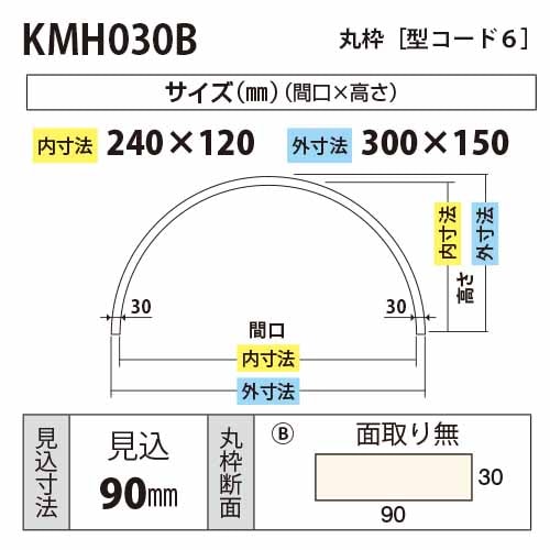 KMH030B：半円丸枠 見付30・見込90・外寸：300×150mm │ みはし