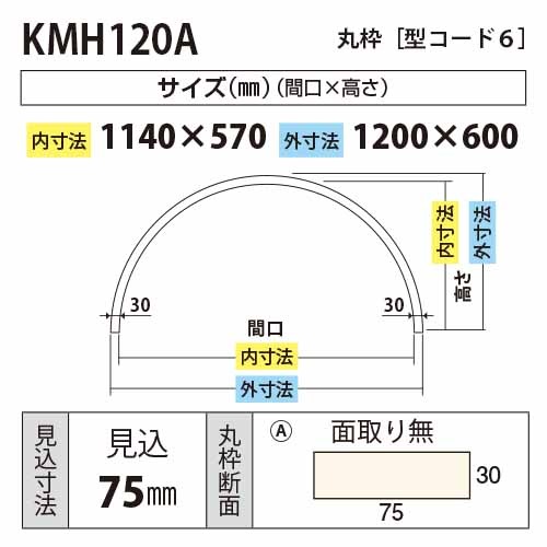 文京(プロフ確認)出品 ④ 文京(プロフ確認)出品 ④ 文京(プロフ確認)出品 ④ Yahoo!オークション