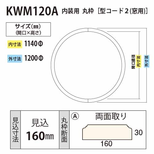 専用枠 枠セット【BU-SPF60UA1-SET-□□】 | 城東テクノ 部材shop