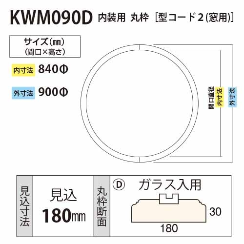 まるさま 専用② 袖（突出し）看板】三和サインワークス 230角丸アルミ LED LLT11