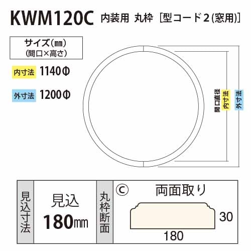 まーさん品！開口部は円形 KMH060A：半円丸枠 見付30・見込75・外寸：600×300mm │ みはしプロ