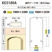 KD3180A���ʱߥ������� �ָ�1800 ������̵���ʸ���30������90��