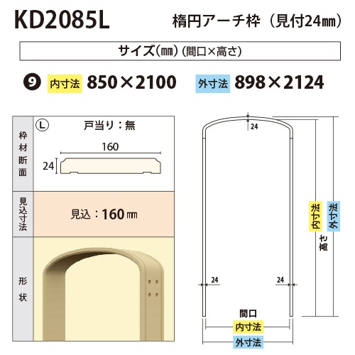 まーさん品！開口部は円形 KD2085L：楕円アーチ枠 間口850 戸当り無し（見付24・見込160