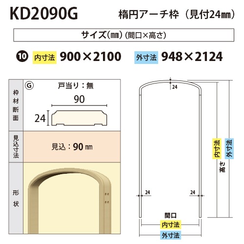 まーさん品！開口部は円形 型紙のみ】F4 / 6.9cm 丸型 がまぐち口金:がまぐち口金・各種金具