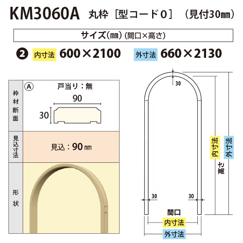 KM3060A：丸枠 間口600 戸当り無し（見付30・見込90） │ みはしプロ