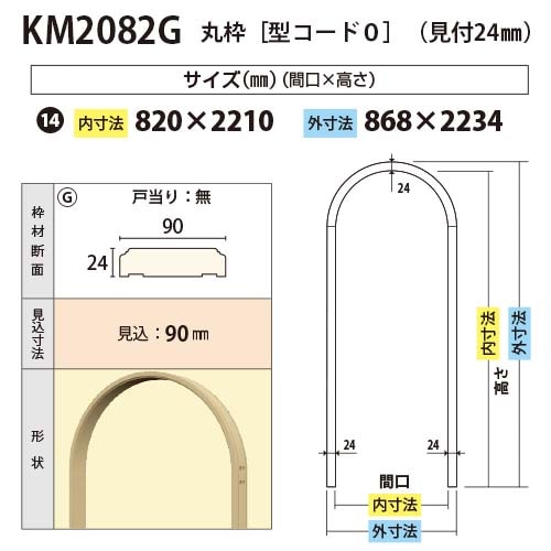 まーさん品！開口部は円形 川口技研【GIKEN】レバーハンドルセット [81W-1M-Cr]強化木 取付 交換 棚・シェルフ・ラック