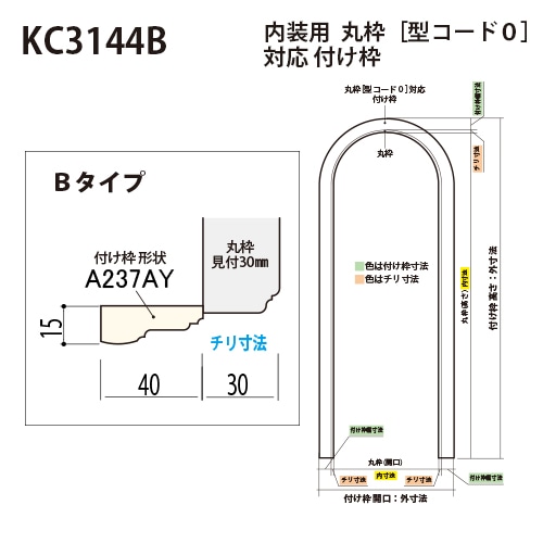 寸法参考ページ　注文 料金表 鉄筋コンクリート暗渠ベンチフリューム用ふた｜水路製品｜製品