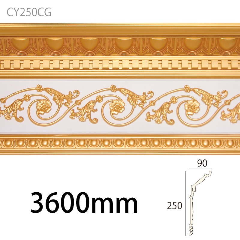 CY250CG���ѥ�� ��250��90��3600mm�ʥ�����ɡ�