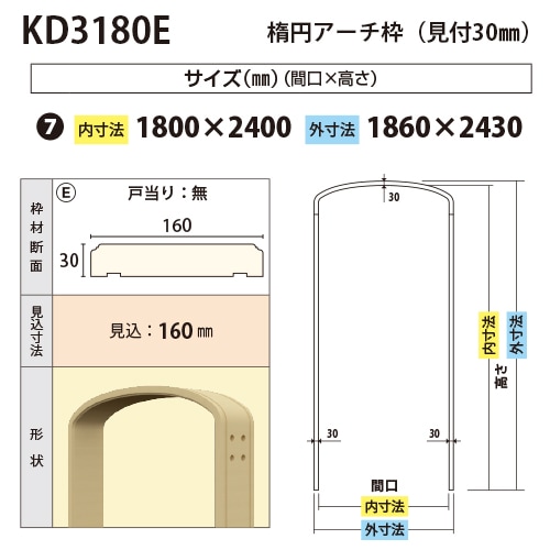 KD3180E：楕円アーチ枠 間口1800 戸当り無し（見付30・見込160