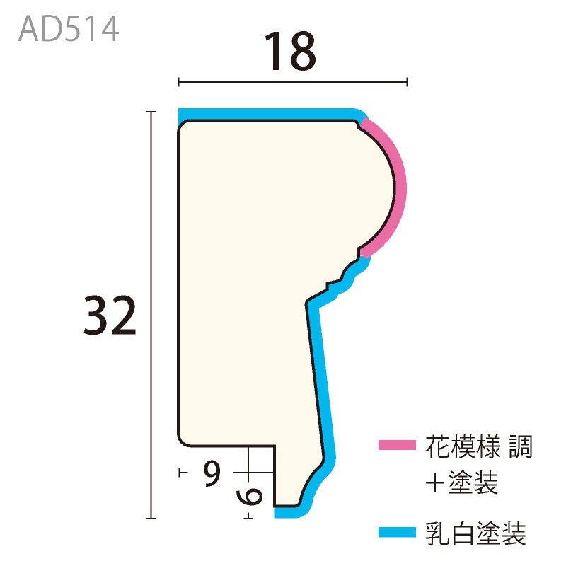 AD514*�����ǥ� ��32��18�� 3000mm �ʥѥ����