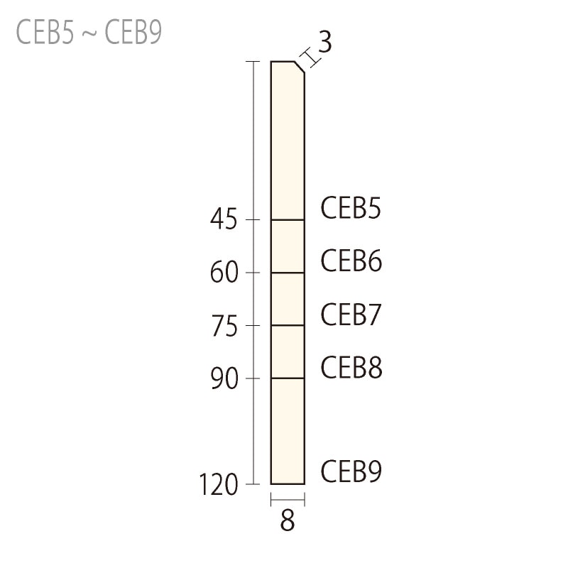 CEB 5：サンメントセラCE ［45×8］ 3000mm （人工木材） 【別途梱包