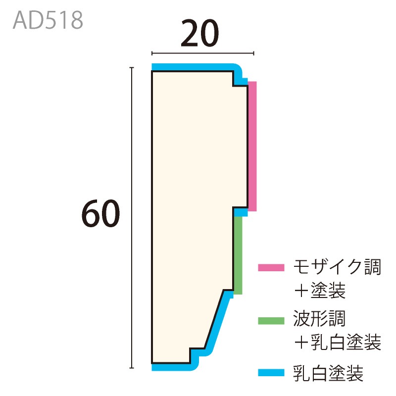 AD518*�����ǥ� ��60��20�� 3700mm �ʥ��桼����