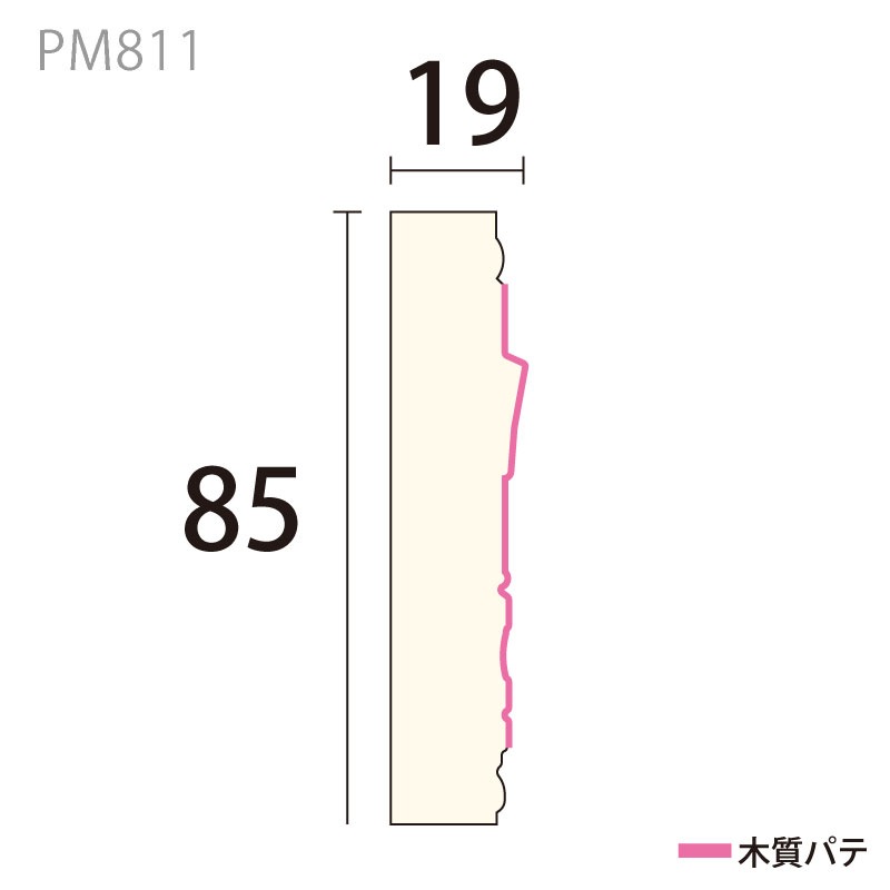 PM811���ѥ����⡼��ǥ��� ��85��19�� 3600mm��AY��