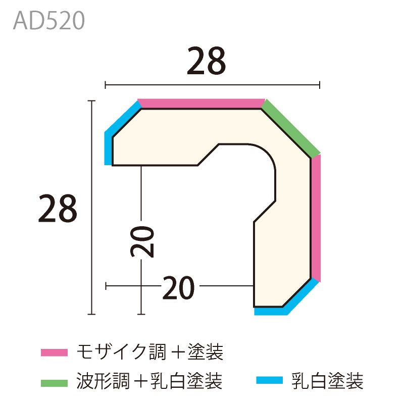 AD520*：アデモ [28×28] 3700mm （アユース） │ みはしプロ（みはし株式会社）