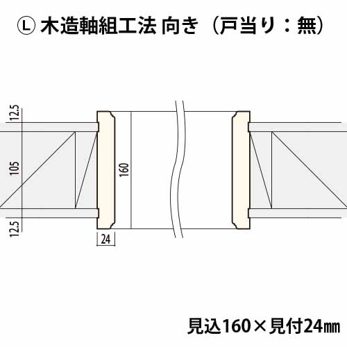 KD2085L：楕円アーチ枠 間口850 戸当り無し（見付24・見込160