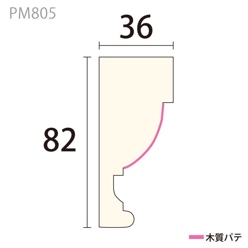 PM805���ѥ����⡼��ǥ��� ��82��36�� 3600mm��AY��