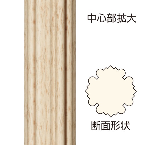 PS110406**����������ԥ塼�顿���� 45��45��600mm����������