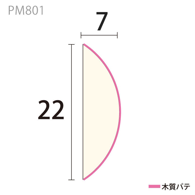 PM801���ѥ����⡼��ǥ��� ��22��7�� 3600mm��AY��