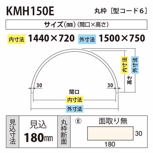 KMH150E：半円丸枠 見付30・見込180mm・外寸：1500×750mm │ みはし