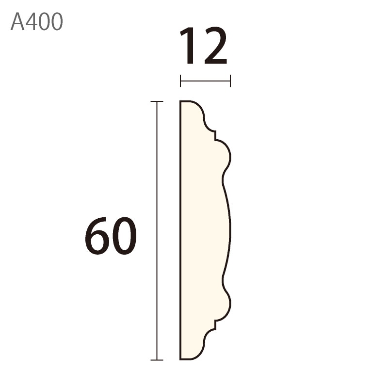 みいやん専用ページ A720AY：サンメント ［100×45］ 3650mm （アユース