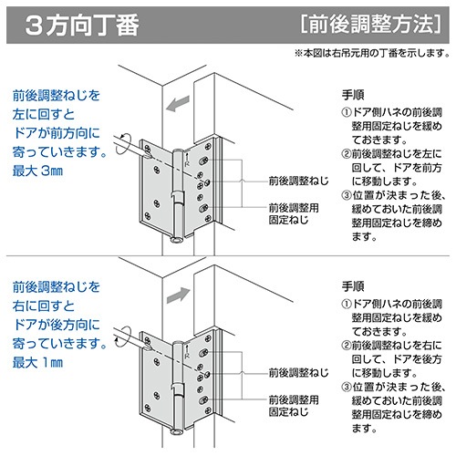 DR70DK：トップオーバルドア （フラットパネルタイプ）／見付24×見込