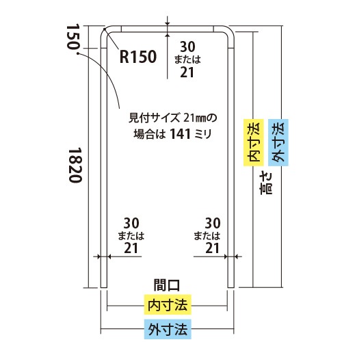 rat@5310　枠・基板 rat@5310 枠・基板 RADIO KITS IN JA : 5桁LEDのラジオ用周波数表示