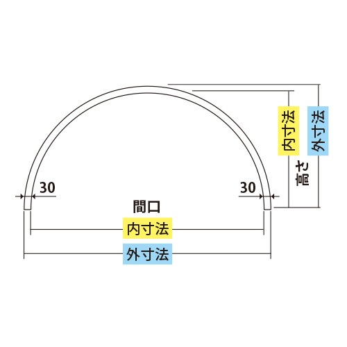 KMH040F：半円丸枠 見付30・見込200・外寸：400×200mm │ みはしプロ