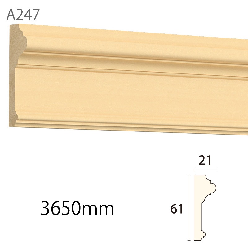 A247AY��������� ��61��21�� 3650mm �ʥ��桼����