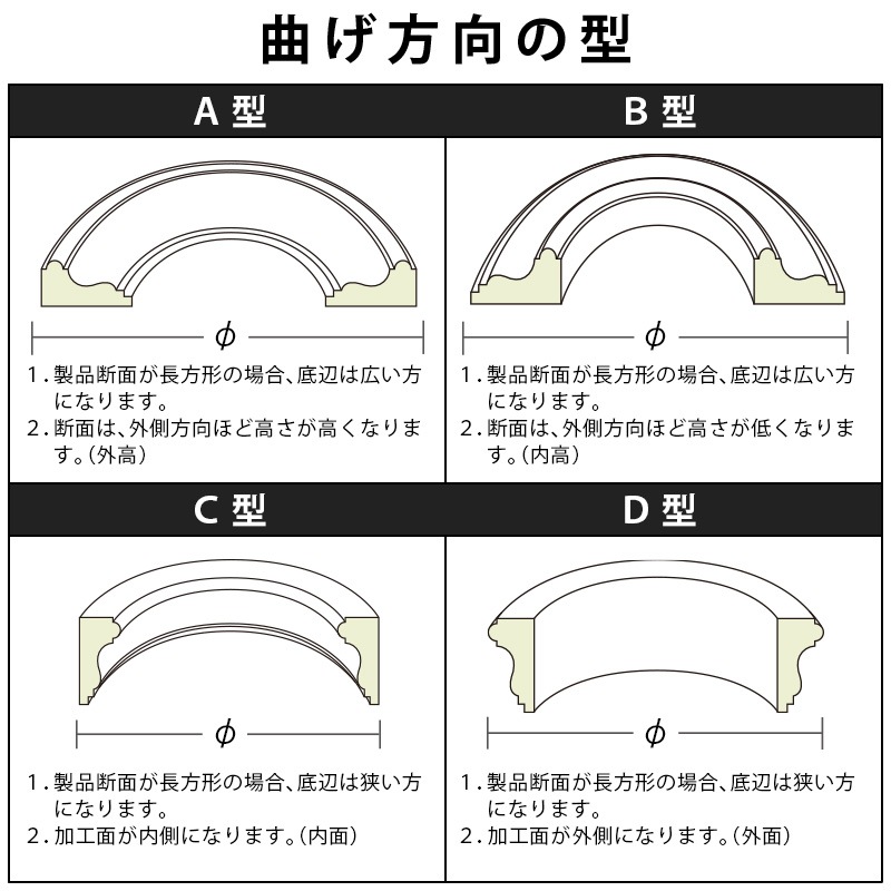 ラ プレリー サンプル FL325L 3：フレキサンメント ［15×8］ 3000mm（PVC） │ みはしプロ
