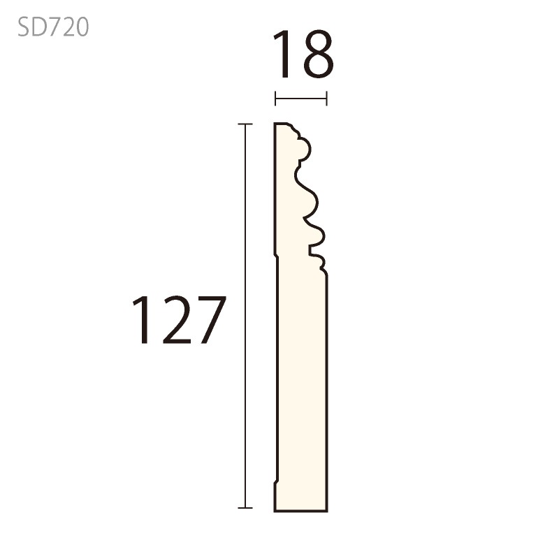 SD720WHW ǥ⡼ 12718 3600mmWHW