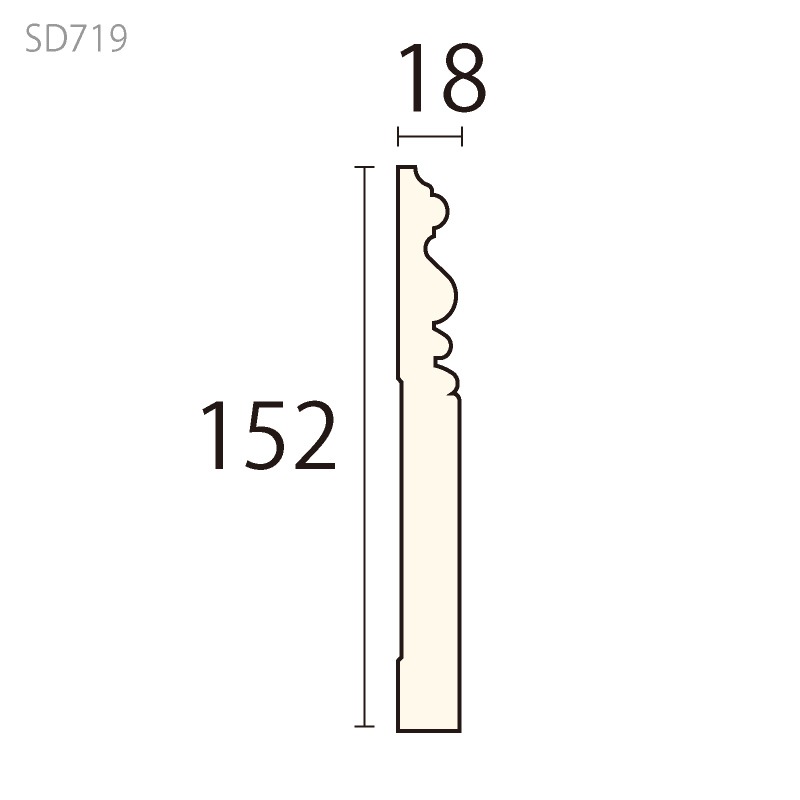 SD719WHW ������ǥ�⡼�� ��152��18�� 3600mm��WHW��