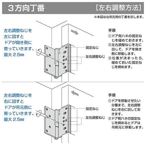 DR71FK：トップオーバルドア （飾りモール材組込みタイプ）／見付24